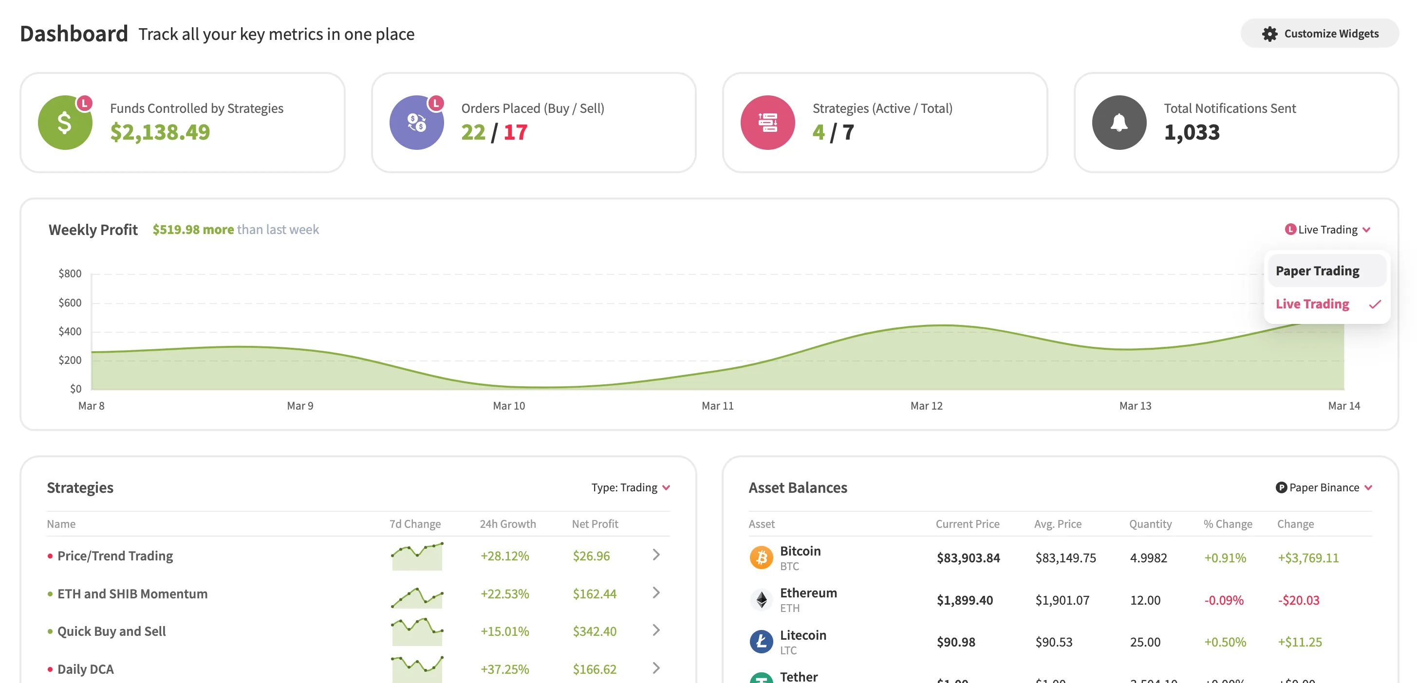 An image of the Jellydator dashboard showing how to switch between paper and live trading modes.
