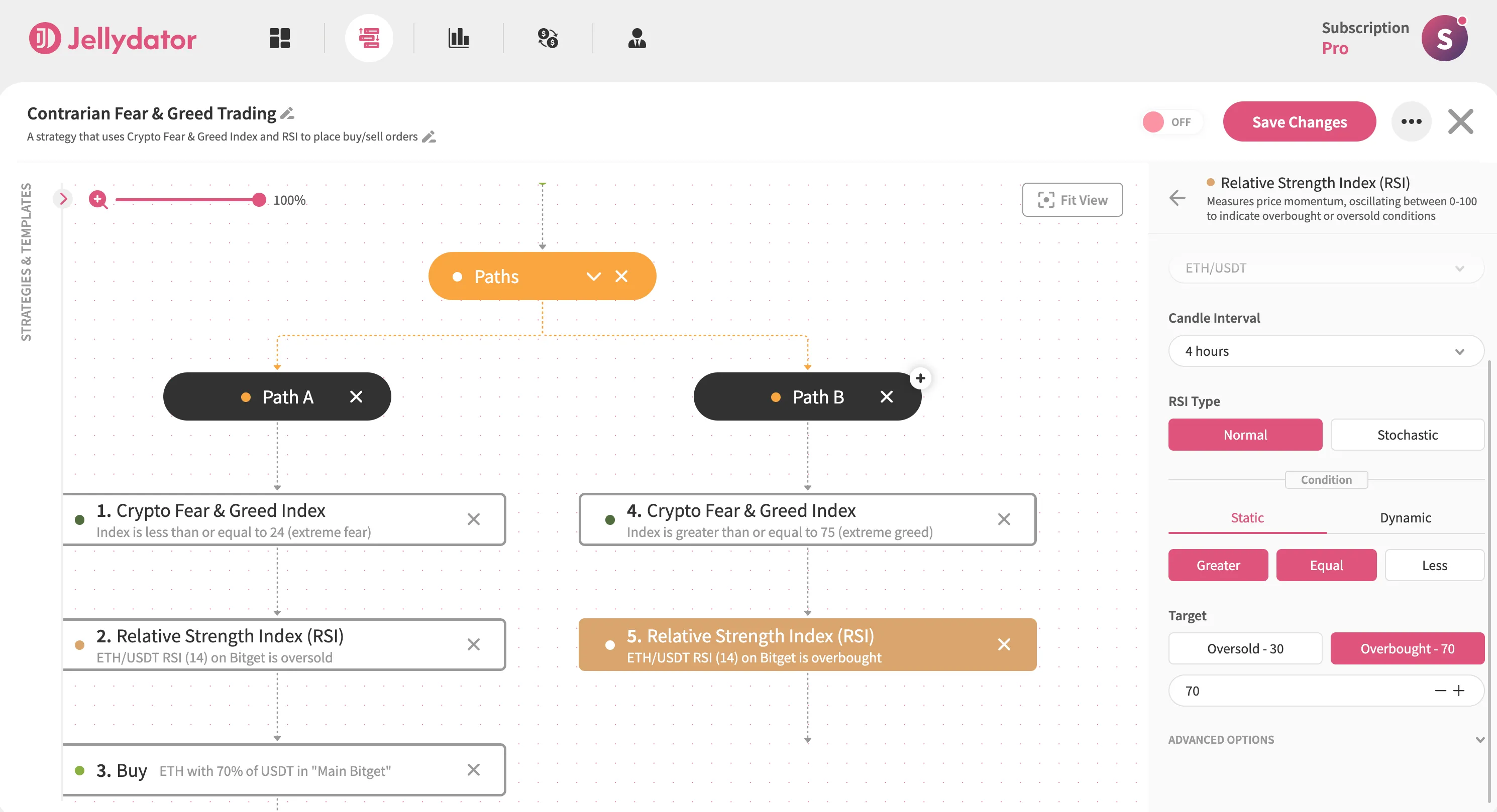 The Jellydator editor with the Condition section of an RSI step in Path B.