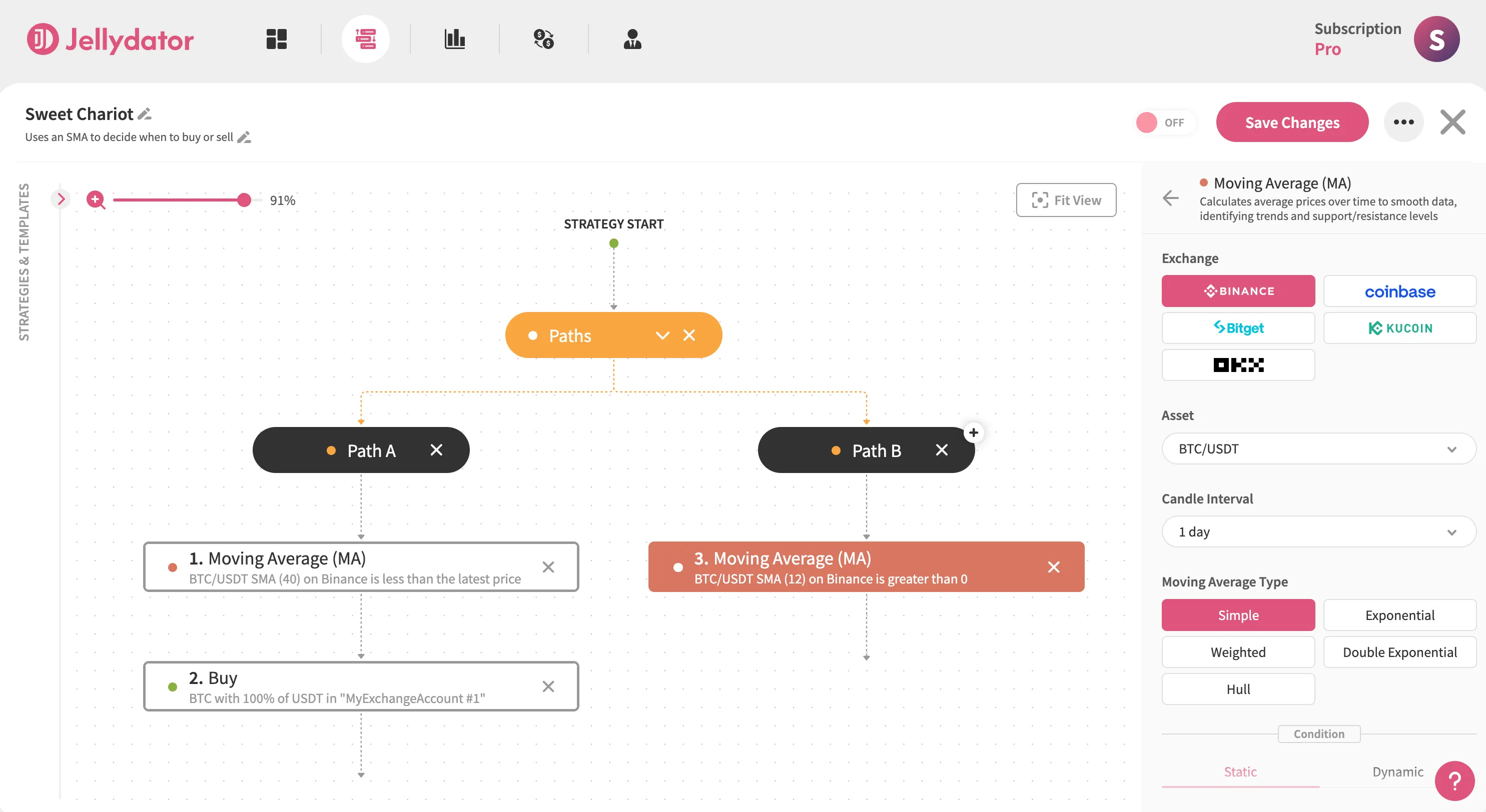 The Jellydator editor with an SMA step in Path B.